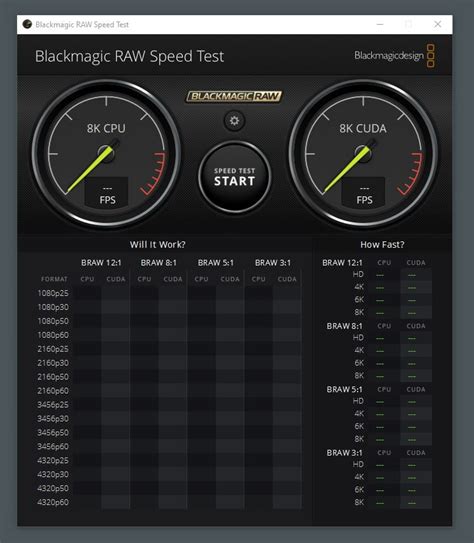 Speed Matters: Evaluating the Performance of Black Magic Raw